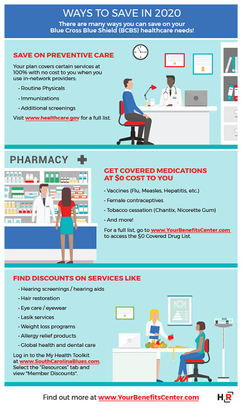 Healthcare Savings Infographic