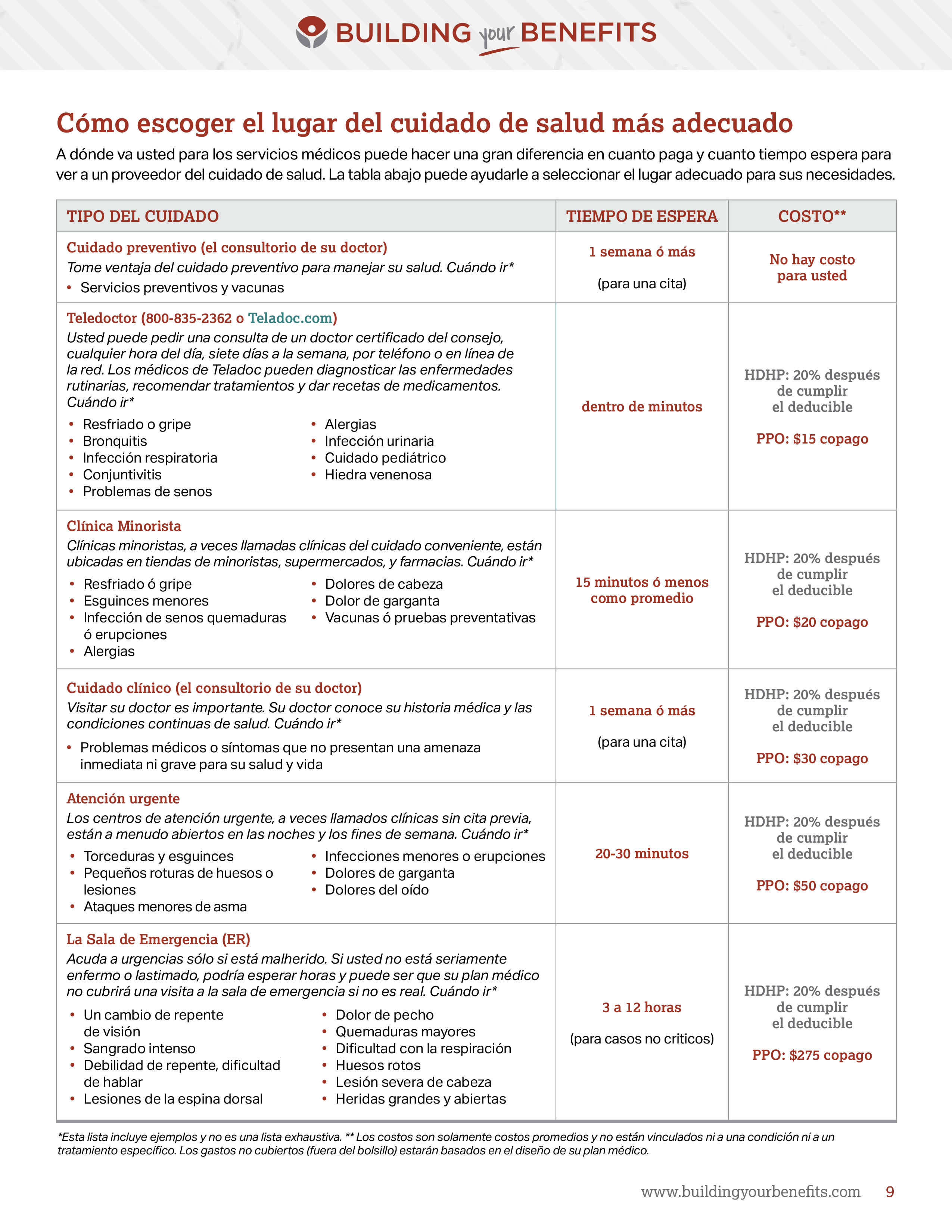 Open Enrollment Guidebook in Spanish